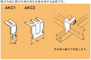 ネグロス電工　野ぶち材・野ぶち受け材接続金具 ダブル　AKC2　100個入り