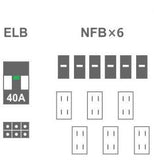 セフティー電気用品　仮設電灯分電盤　主幹ブレーカ3P40A 分岐2P2E6回路　SL40-60